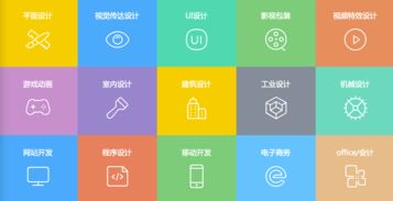 剛獲得3億元投資的邢帥教育,正進(jìn)行一場(chǎng)細(xì)胞分裂式改革