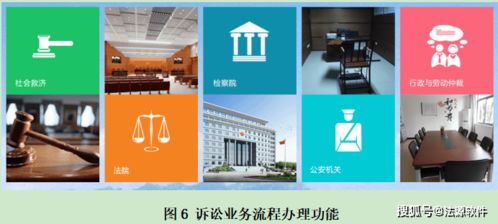 法學(xué)虛擬仿真教學(xué)平臺(tái)軟件 法源